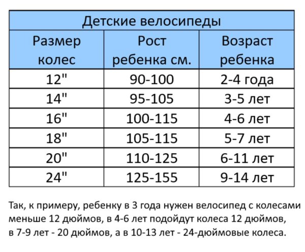 Велосипед 24" GTX TROPHY ( рама 12") (000097) (синий)