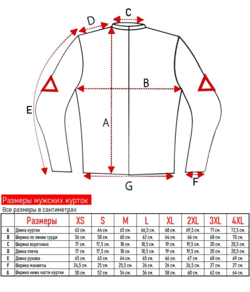 Куртка мотоциклетная (кожа) HIZER CE-1131 (XXL)