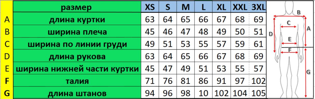 Куртка мотоциклетная женская (текстиль) HIZER 518 (L)